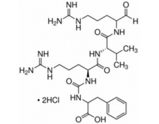 酶類