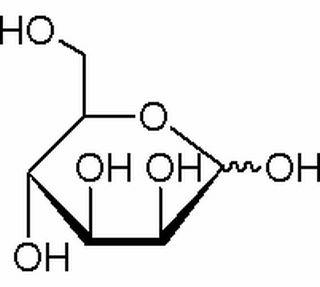 碳水化合物類(lèi)
